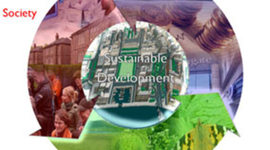 Timeline: desarrollo sustentable