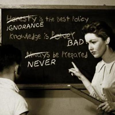 Timeline: History of Sex Education