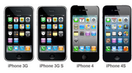 Timeline: IPhone timeline