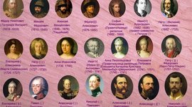 Timeline: Даты правления династии Романовых