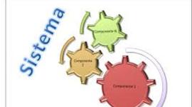 Timeline: creación de las empresas en Colombia