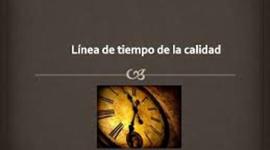 Timeline: LINEA DE TIEMPO DE LA EVOLUCIÓN DE LA CALIDAD