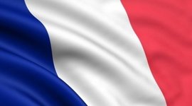 Timeline: Francja od dyrektoriatu do konsulatu