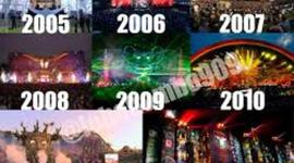 Timeline: TOMORROWLAND