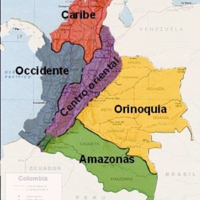 Timeline: Línea de tiempo gastronomía Colombiana