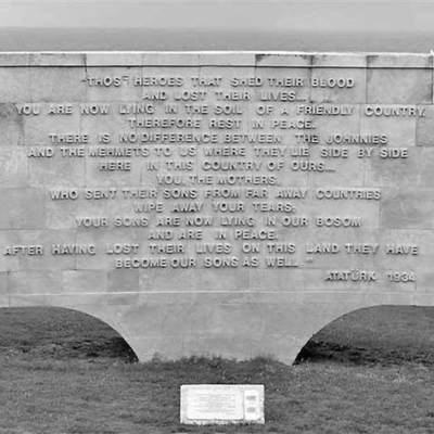 Timeline: World War 1