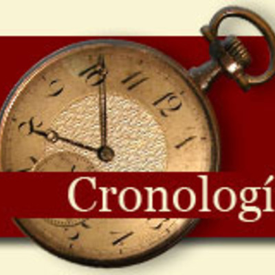 Timeline: Esculeas psicologicas