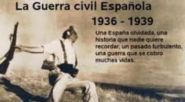 Timeline: Guerra Civil Espanyola