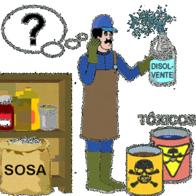 Timeline: Seguridad Industrial