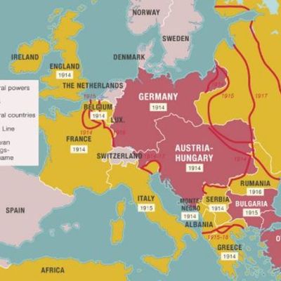 Timeline: World War 1