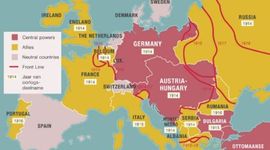 Timeline: World War 1