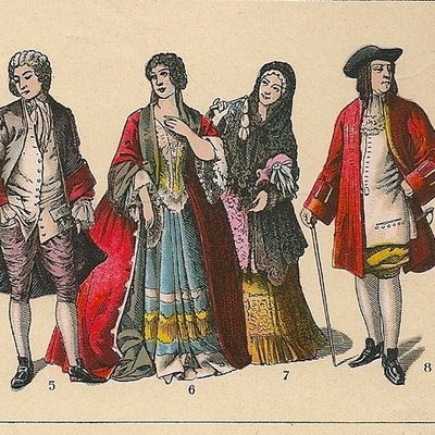 Timeline: Historia de España S.XVIII-XIX