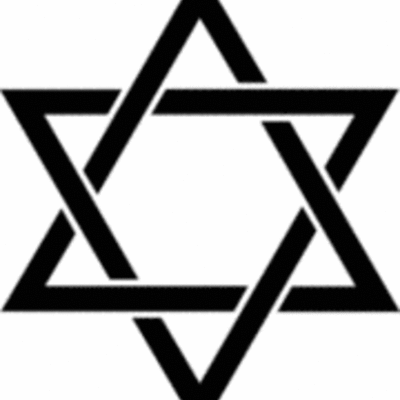 Timeline: Judaism Timeline