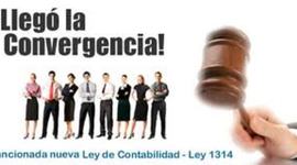 Timeline: CRONOLGIA DE LAS NORMAS INTERNACIONALES