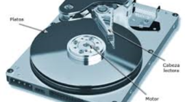 Timeline: liena del tiempo discos duros