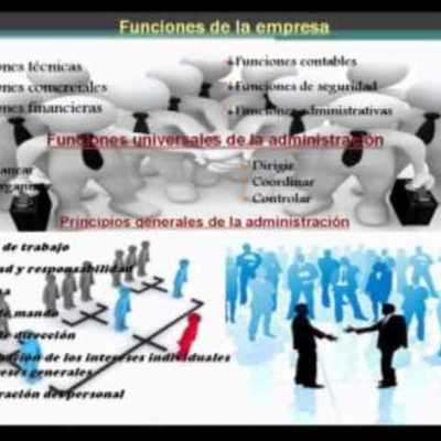 Timeline: teorias administrativas