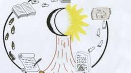 Timeline: EVOLUCION DE  LA ESCRITURA