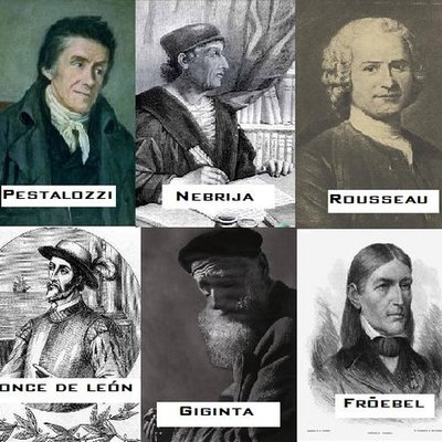 Timeline: Línea de tiempo educación y pedagogía