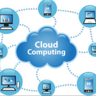 Timeline: Productivity Tools