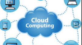 Timeline: Productivity Tools