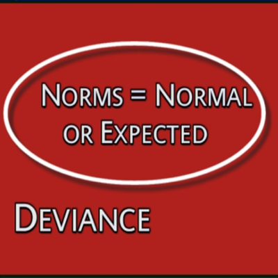 Timeline: Theoretical Development of Criminal Deviance