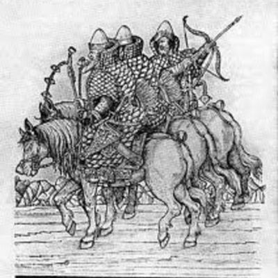 Timeline: Социально-экономическое развитие русских земель 10-17 века.