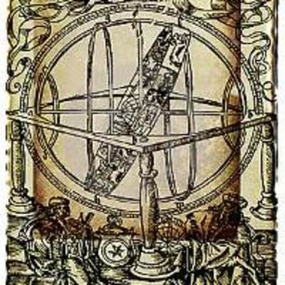 Timeline: Открытия русских земель 17 - 18 века