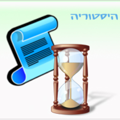 Timeline: אז מה היה לנו כאן?