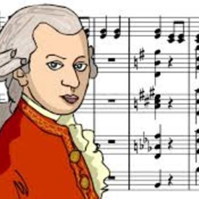 Timeline: Amadeus Mozart