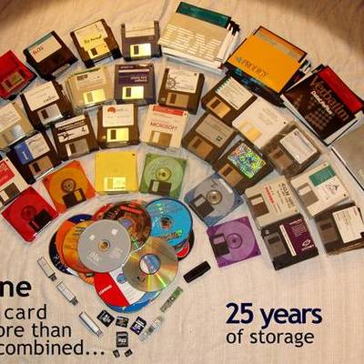 Timeline: The History of Digital Storage
