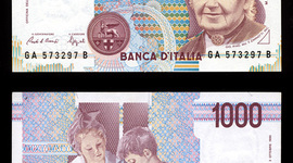 Timeline: The Life of Dr. Maria Montessori