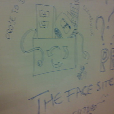 Timeline: e as ideias surgem de uma pequena necessidade.