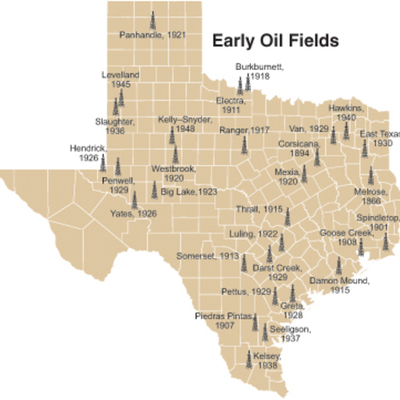 Timeline: Texas Oil - Mr. Mullinix