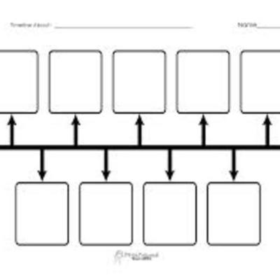 Timeline: Community History of Grand Junction