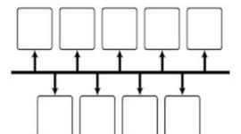 Timeline: Community History of Grand Junction