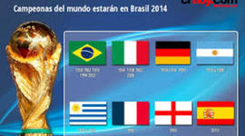 Timeline: ULITMOS CAMPEONES DE LOS MUNDIALES DE FUTBOL