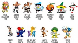 Timeline: CANCIONES REPRESENTATIVAS DE LOS MUNDIALES DE FUTBOL