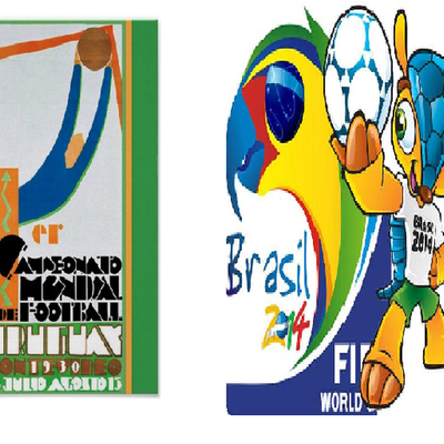 Timeline: Línea del tiempo mundiales 1930- 2014