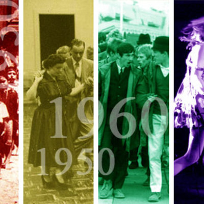 Timeline: Youth Culture