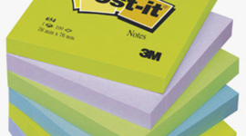 Timeline: The History of Post-It Notes