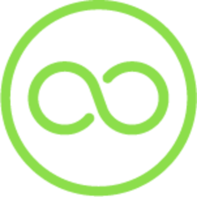 Timeline: Haelo Hosts 2014 Comms Plan