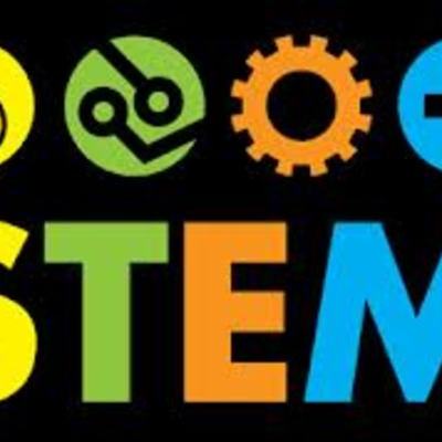 Timeline: Events influencing STEM fields in Community Colleges