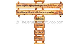 Timeline: Religious Immagration