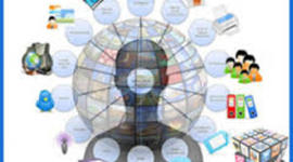 Timeline: Hacia un aprendizaje flexible sin fronteras y limitaciones tradicionales