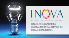 Timeline: INOVA TAI