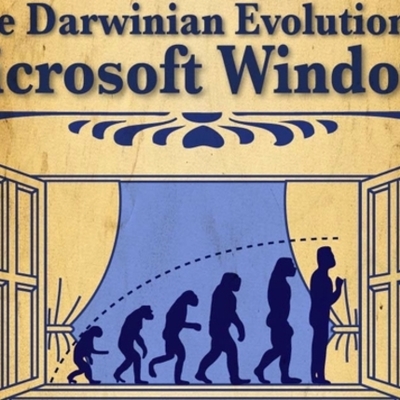 Timeline: MICROSOFT WINDOWS EVOLUTION