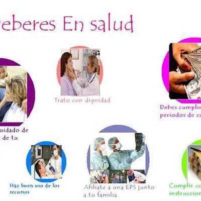 Timeline: DEBERES DE LOS USUARIOS