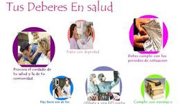 Timeline: DEBERES DE LOS USUARIOS