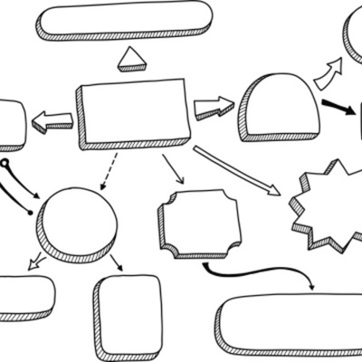 Timeline: Developing a Cluster Longrange Plan for Cycle One 2014-2015
