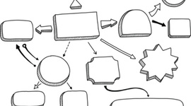 Timeline: Developing a Cluster Longrange Plan for Cycle One 2014-2015